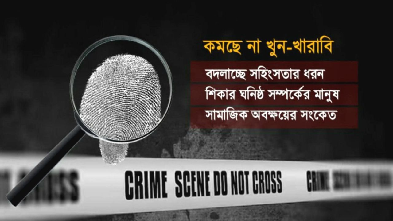 দেশে খুন-খারাবি বেড়েই চলেছে, জনমনে আতঙ্ক